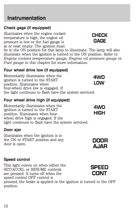 2000 Ford Ranger User Manual Pdf Download